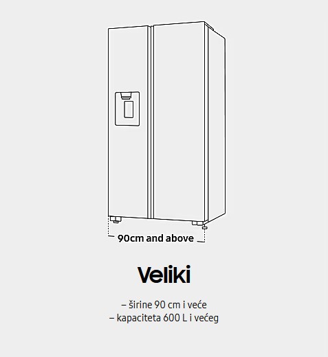 veliki