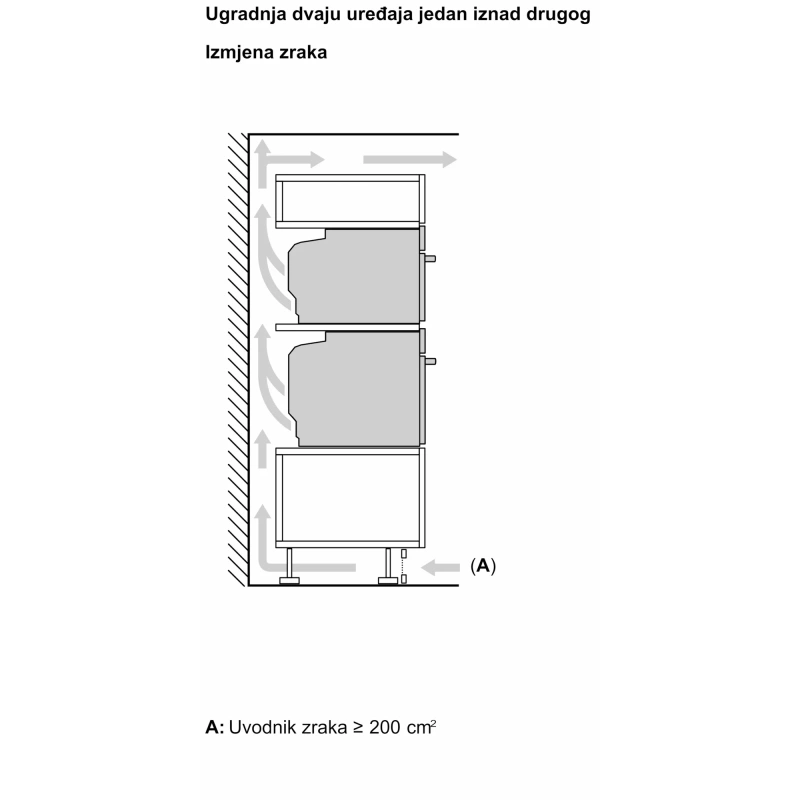 Bosch ugradbena pećnica HRG7761B1