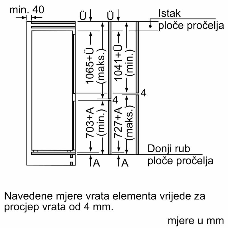 Bosch ugradbeni kombinirani hladnjak KIN86ADD0