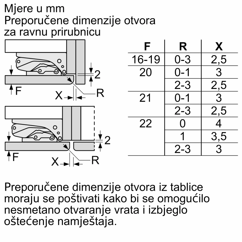 Bosch ugradbeni kombinirani hladnjak KIN86ADD0