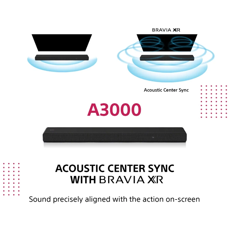 Sony Soundbar HT-A3000 3.1 channel Dolby Atmos Soundbar