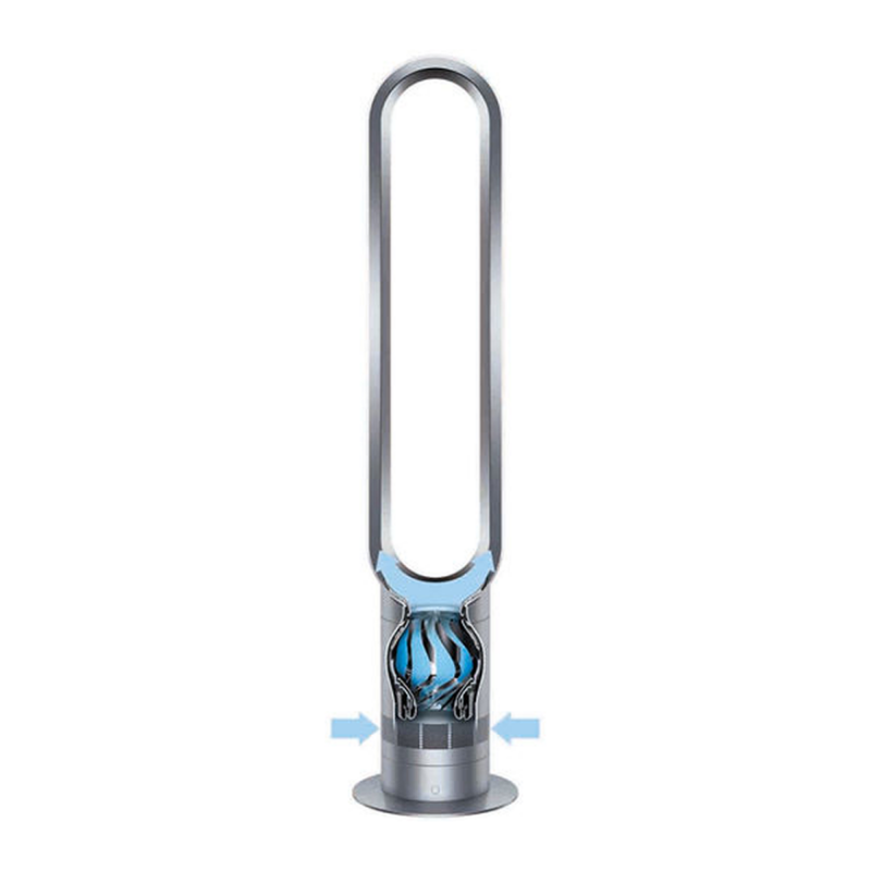 Dyson Ventilator AM07