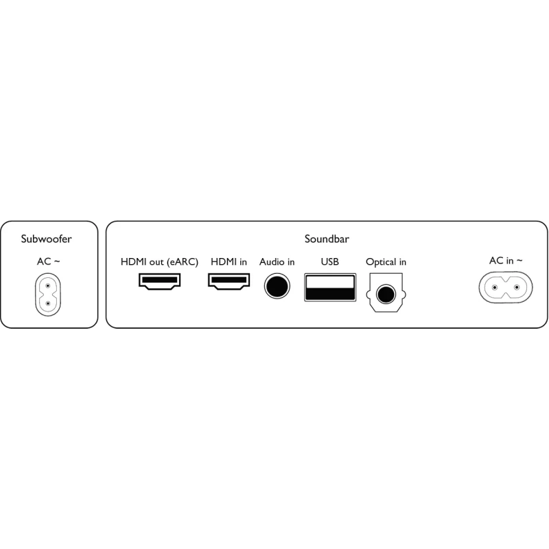 Philips Soundbar TAB8907