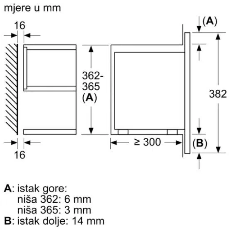 Bosch BFL634GB1 ugradbena mikrovalna pećnica