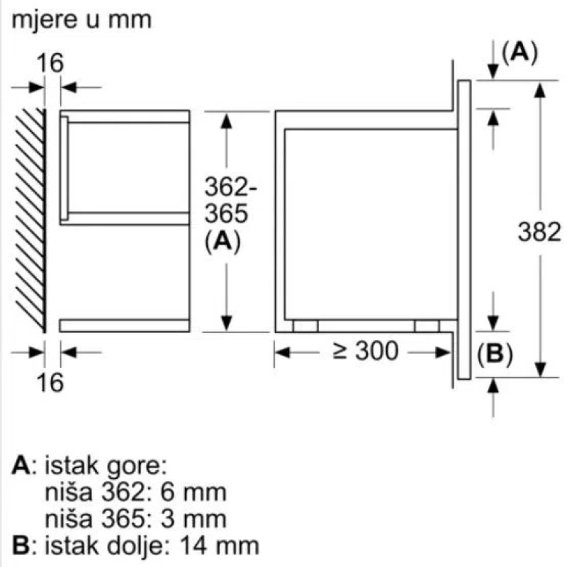 BOSCH mikrovalna pećnica ugradbena BFR634GS1