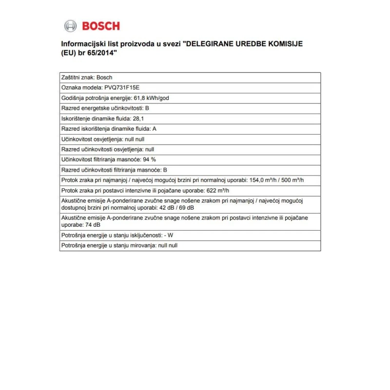 BOSCH indukcijska ploča ugradbena s napom PVQ731F15E