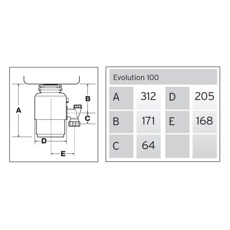 Drobilica IN-SINK-ERATOR model EVOLUTION 100