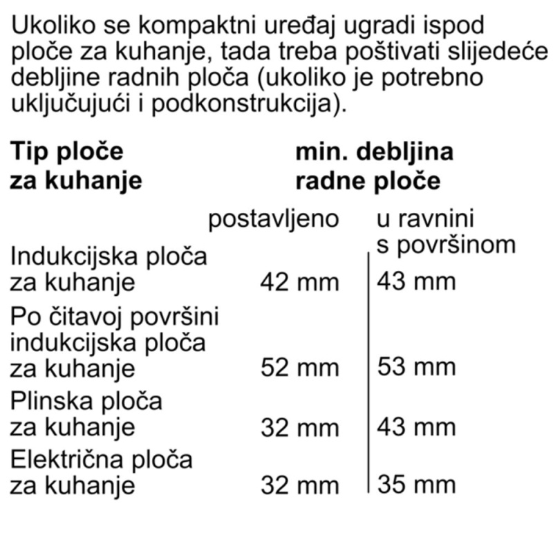 Bosch CDG714XB1 kombinirana kompaktna parna pećnica