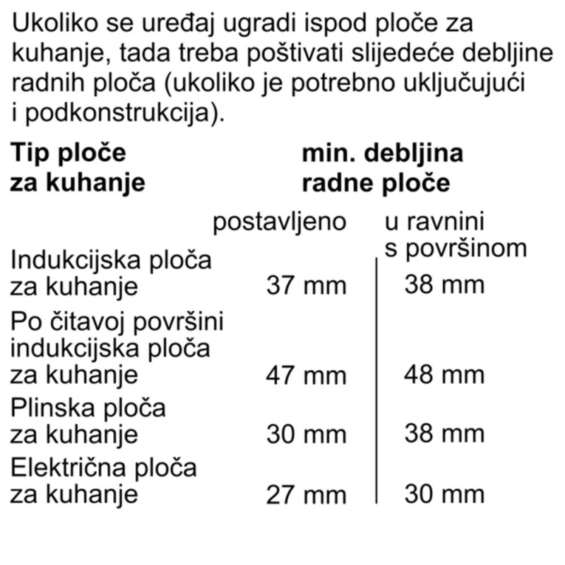 Bosch pećnica s funkcijom mikrovalova HMG778NB1