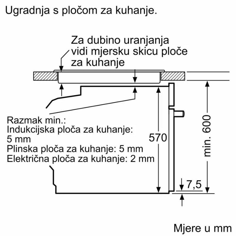 Bosch ugradbena pećnica HBA534BS3