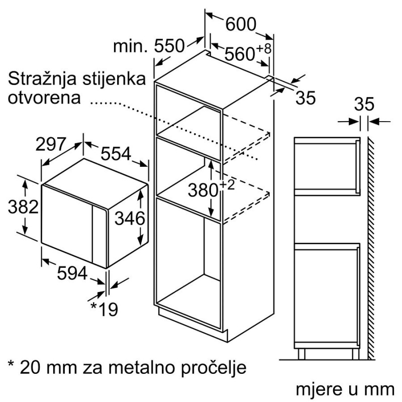 Bosch ugradbena mikrovalna pećnica BFL520MB0