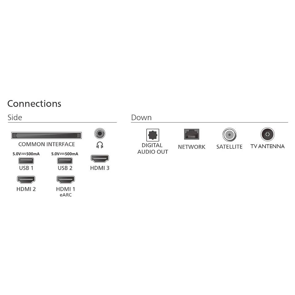 PHILIPS 50'' 50PUS7000/12 LED UHD Smart